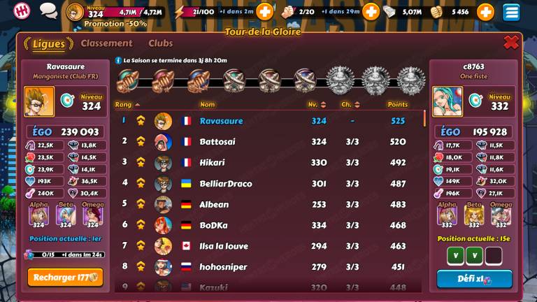 Les ligues dans Hentai Heroes